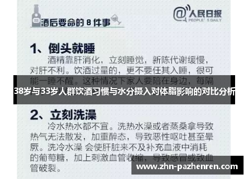 38岁与33岁人群饮酒习惯与水分摄入对体脂影响的对比分析