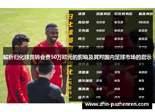 解析归化球员转会费50万欧元的影响及其对国内足球市场的启示