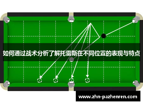 如何通过战术分析了解托雷斯在不同位置的表现与特点