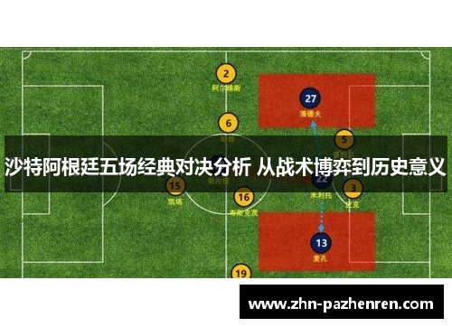沙特阿根廷五场经典对决分析 从战术博弈到历史意义