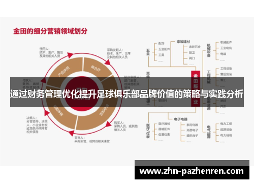 通过财务管理优化提升足球俱乐部品牌价值的策略与实践分析