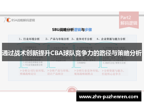通过战术创新提升CBA球队竞争力的路径与策略分析