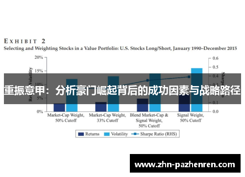 重振意甲：分析豪门崛起背后的成功因素与战略路径