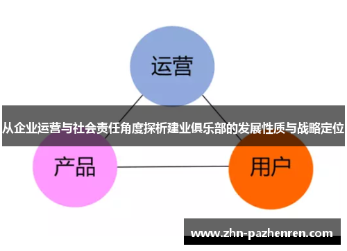从企业运营与社会责任角度探析建业俱乐部的发展性质与战略定位 从企业运营与社会责任角度探析建业俱乐部的发展性质与战略定位