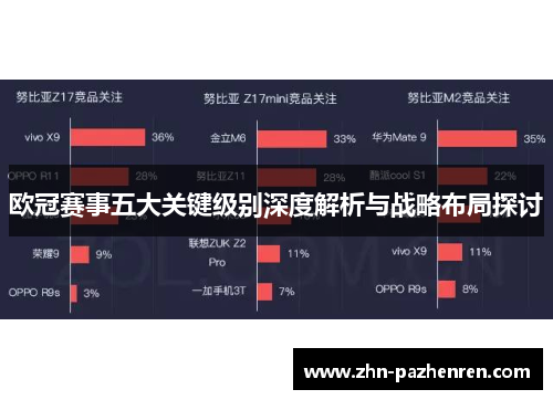 欧冠赛事五大关键级别深度解析与战略布局探讨