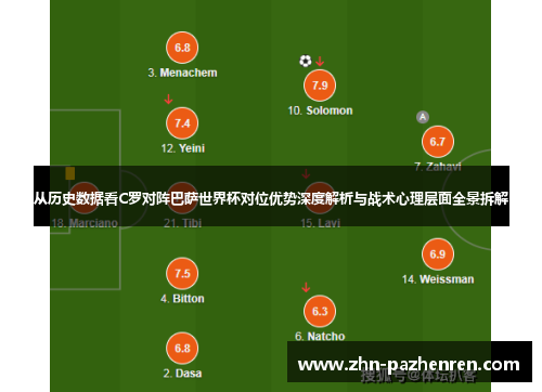 从历史数据看C罗对阵巴萨世界杯对位优势深度解析与战术心理层面全景拆解