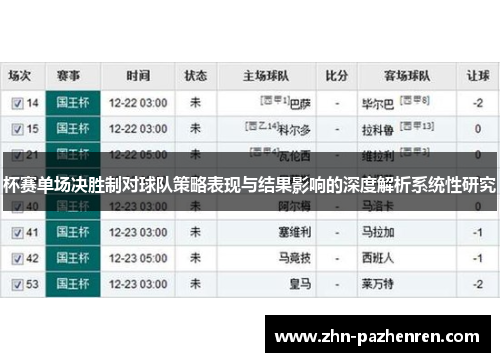 杯赛单场决胜制对球队策略表现与结果影响的深度解析系统性研究