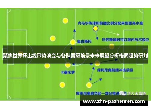 聚焦世界杯出线形势演变与各队晋级前景未来展望分析格局趋势研判