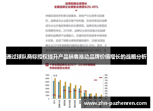 通过球队商标授权提升产品销售推动品牌价值增长的战略分析
