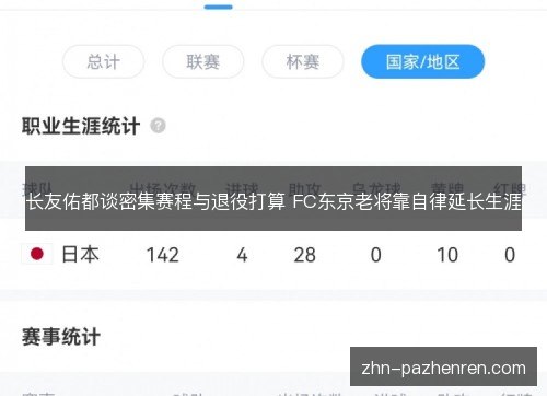 长友佑都谈密集赛程与退役打算 FC东京老将靠自律延长生涯